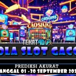 POLA SLOT TEKAT4D 13 SEPTEMBER 2024